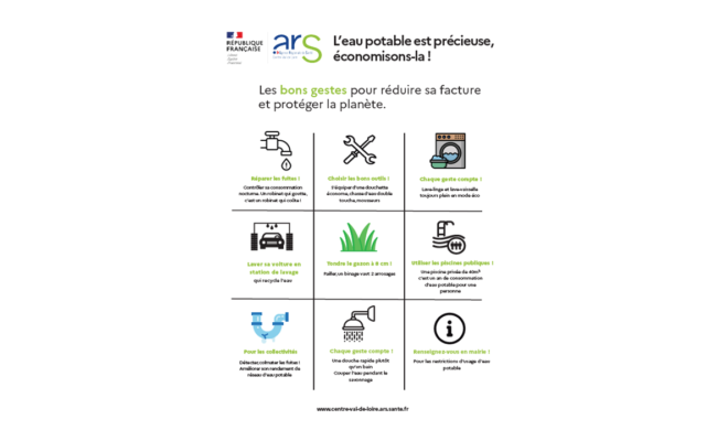 L’eau potable est précieuse, économisons-la !