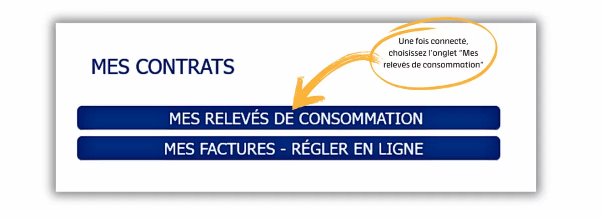 mes relevés de consommation sur Phaséo